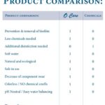 o-care-natural-water-care-pack_2-1