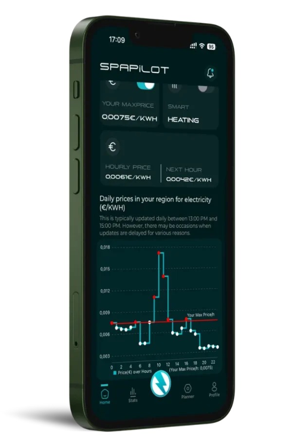 EWA-spapilot-mockup2-e1761916633511.png