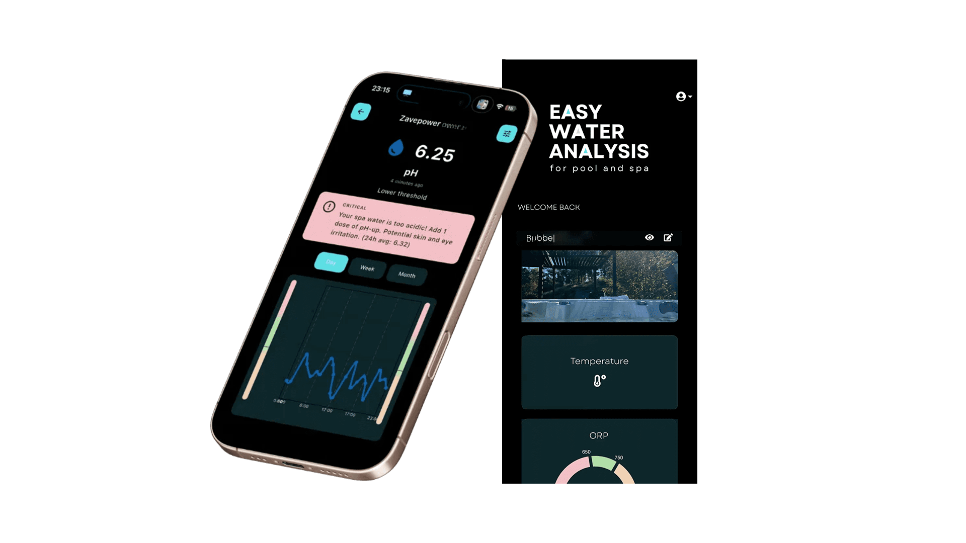 EWA_App_1